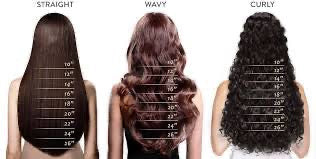 Waterwave HD Lace Glueless Curly Closure Wig